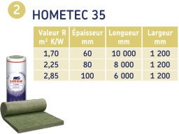 HOMETEC 35