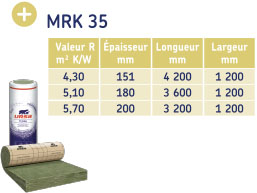 MRK 35